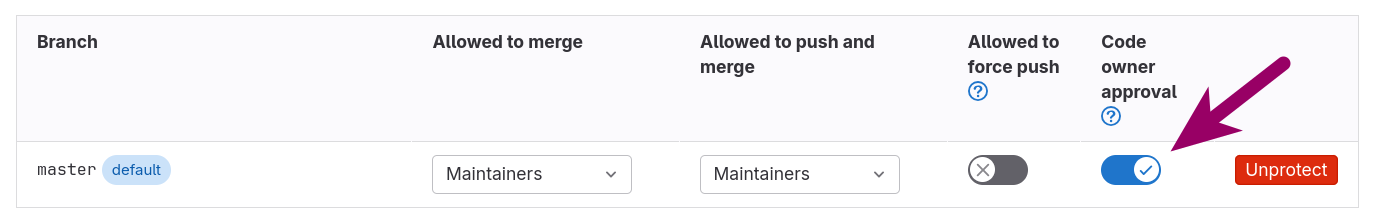 ../../_images/gitlab-project-require-code-owners-approval.png